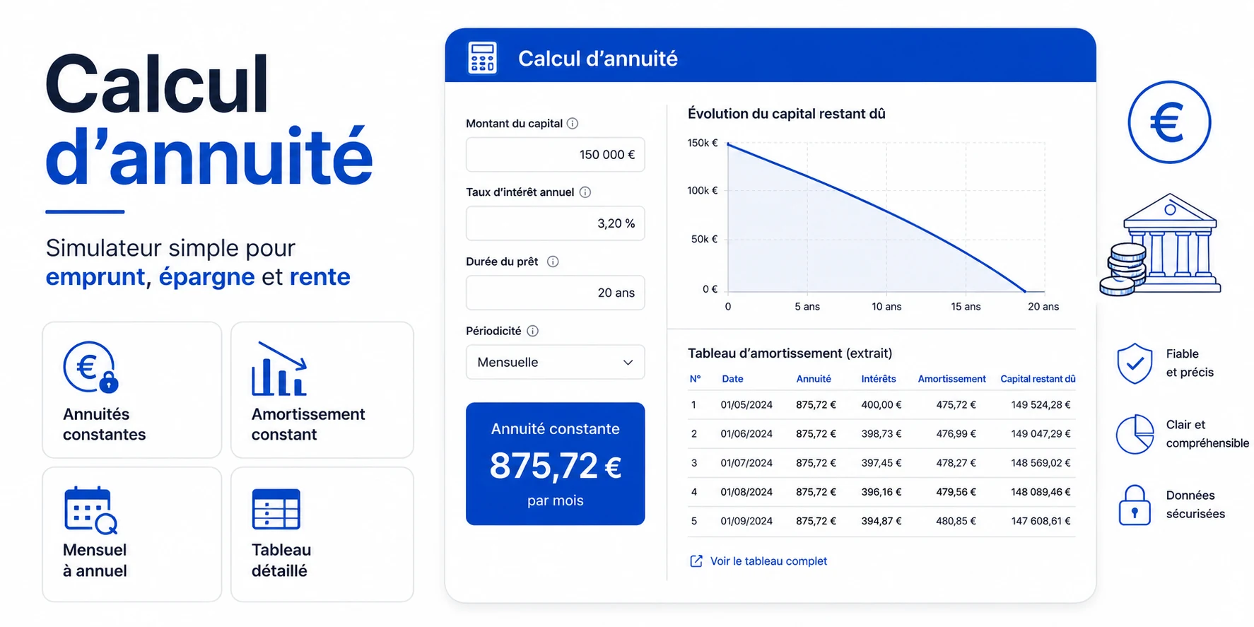 Calcul d’annuité pour emprunt, épargne et rente