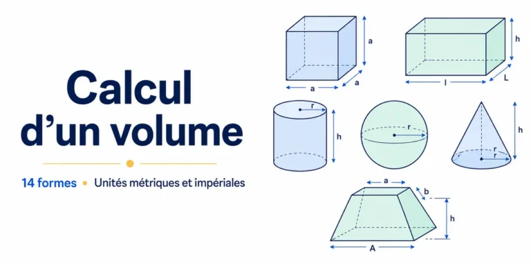 Calcul d’un volume pour différentes formes géométriques
