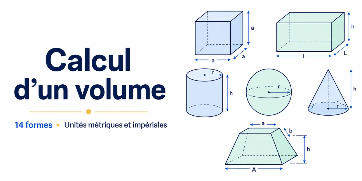 Calcul d’un volume pour différentes formes géométriques