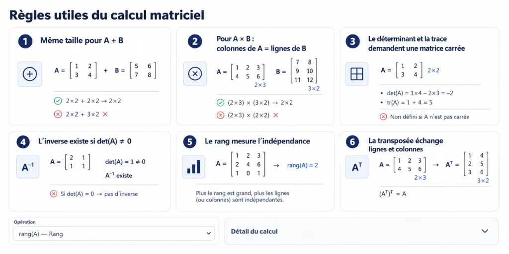 Règles importantes pour effectuer correctement un calcul matriciel