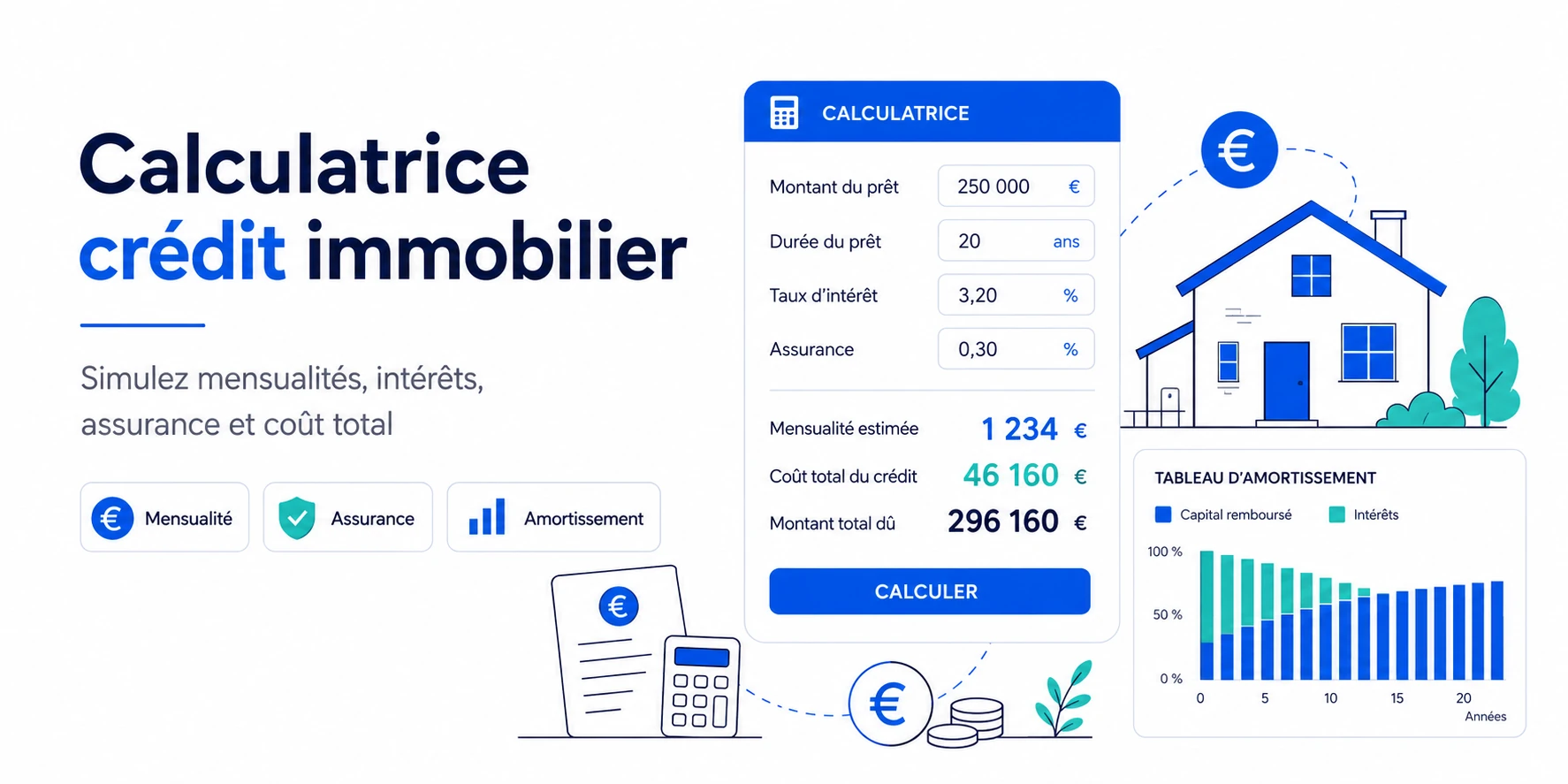 Calculatrice crédit immobilier pour estimer mensualité, intérêts, assurance et coût total