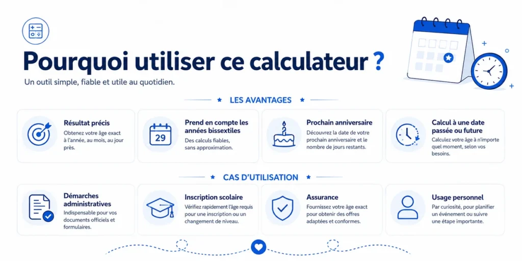 Avantages et utilisations du calculateur âge date de naissance